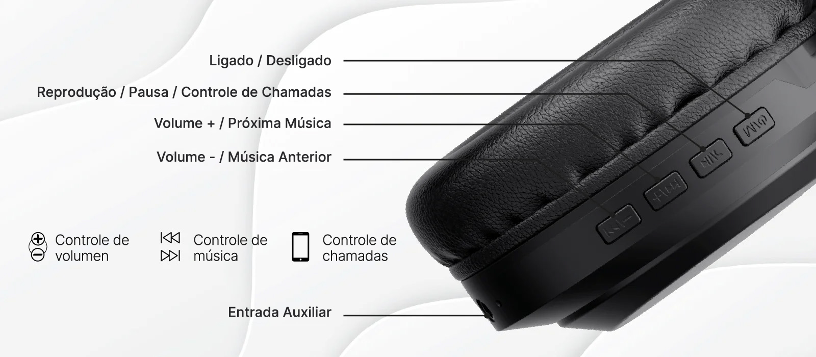 Controles más cómodos